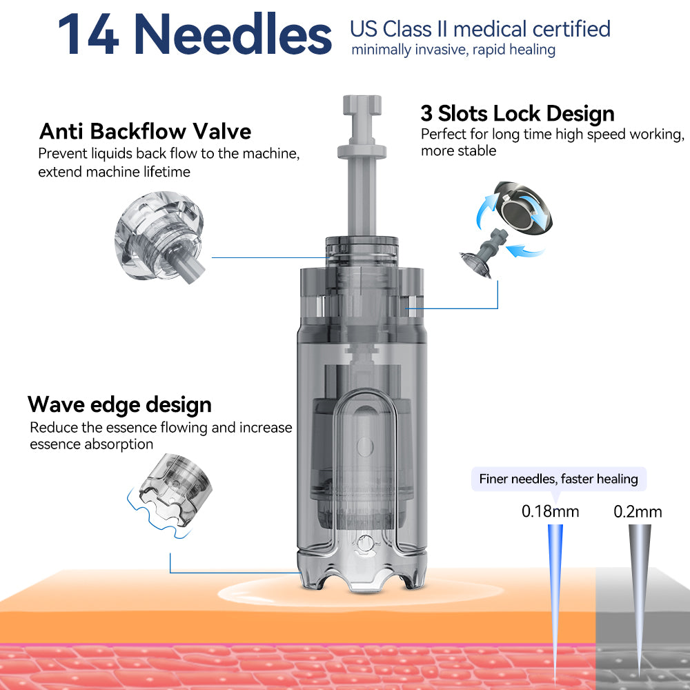 Dr. Pen A20 Professional Medical Grade Microneedling Device with 14-Pin Cartridges