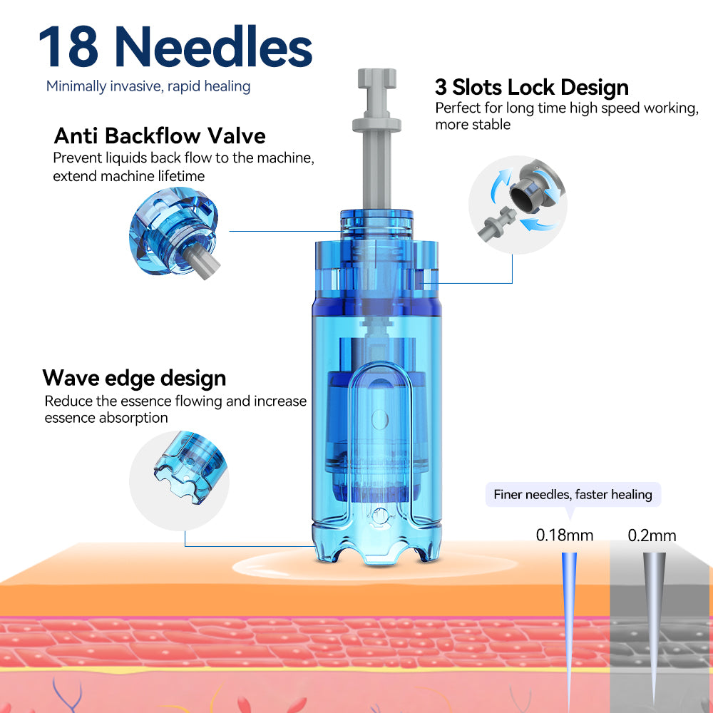 Dr. Pen M8S Microneedling Pen