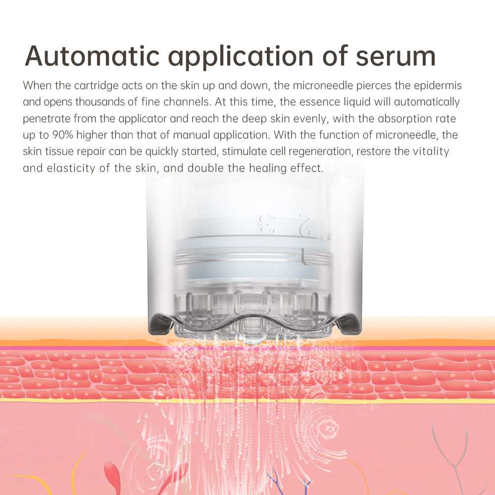 Dr. Pen HydraPen H3 Wireless Serum-Infusion Skincare Device