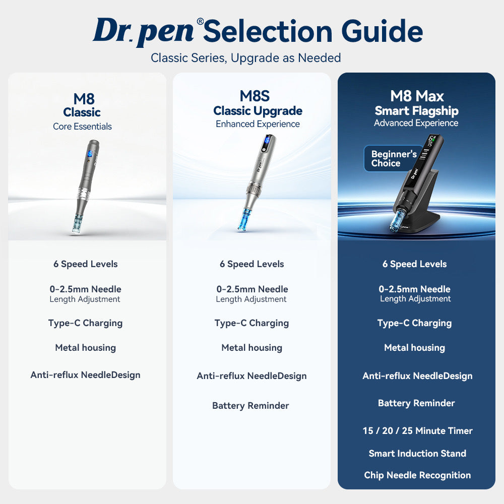 Dr. Pen Official Store