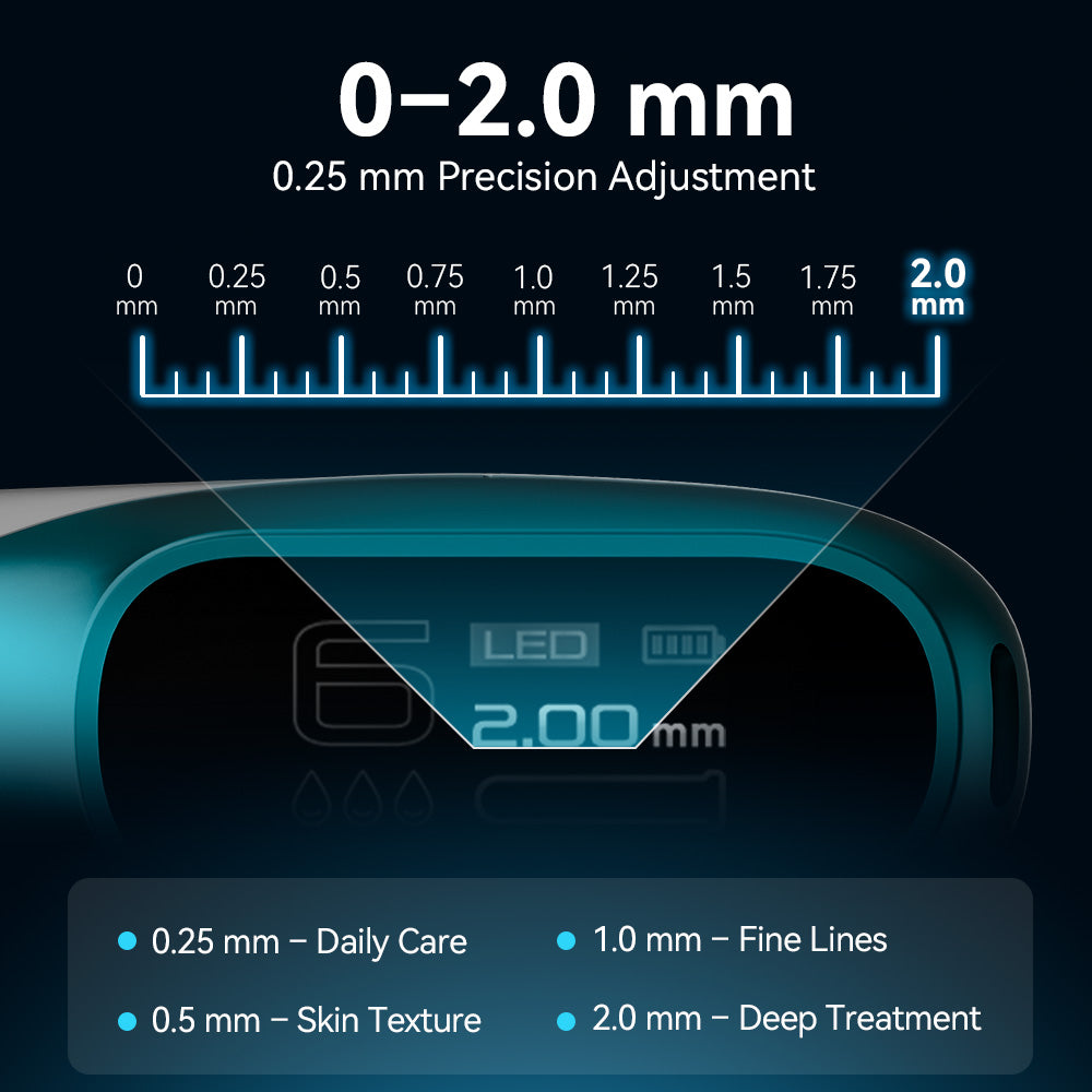 Dr.Pen H6  Microneedling Pen with Light Therapy