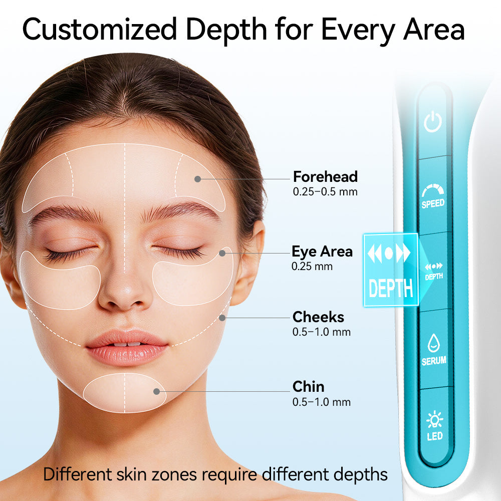 Dr.Pen H6  Microneedling Pen with Light Therapy