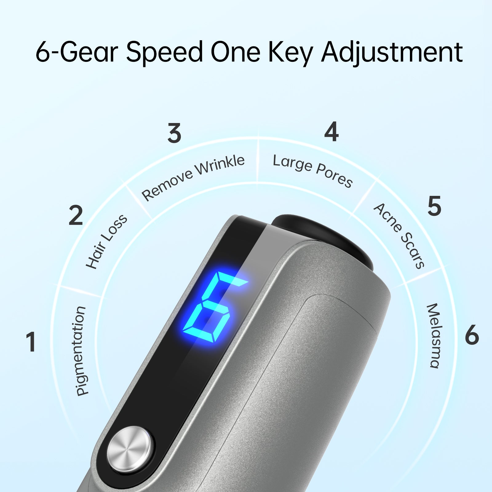 Dr. Pen M8S Microneedling Pen