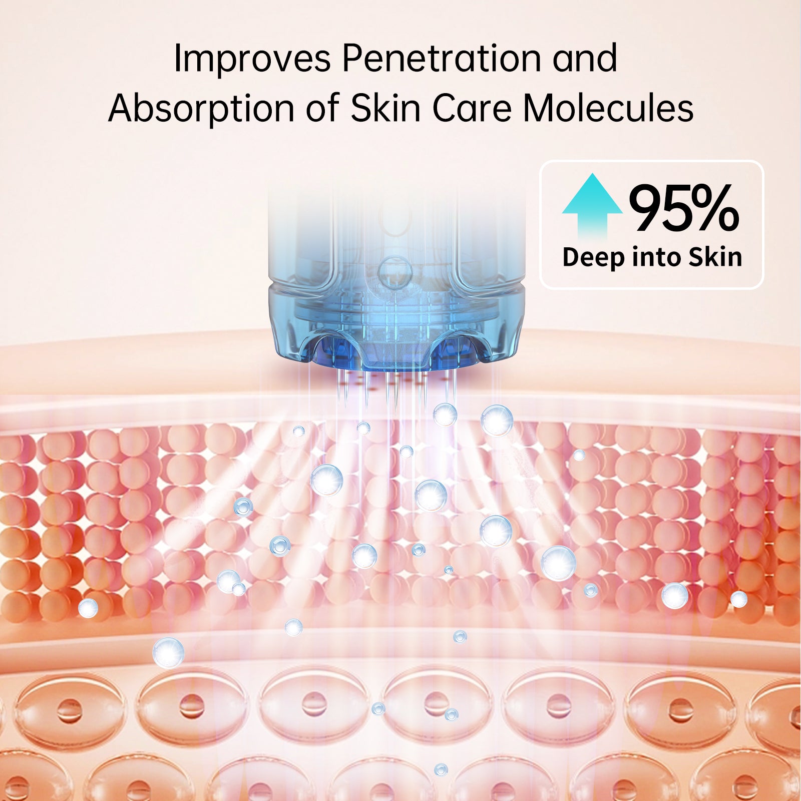 Dr. Pen M8S Microneedling Pen
