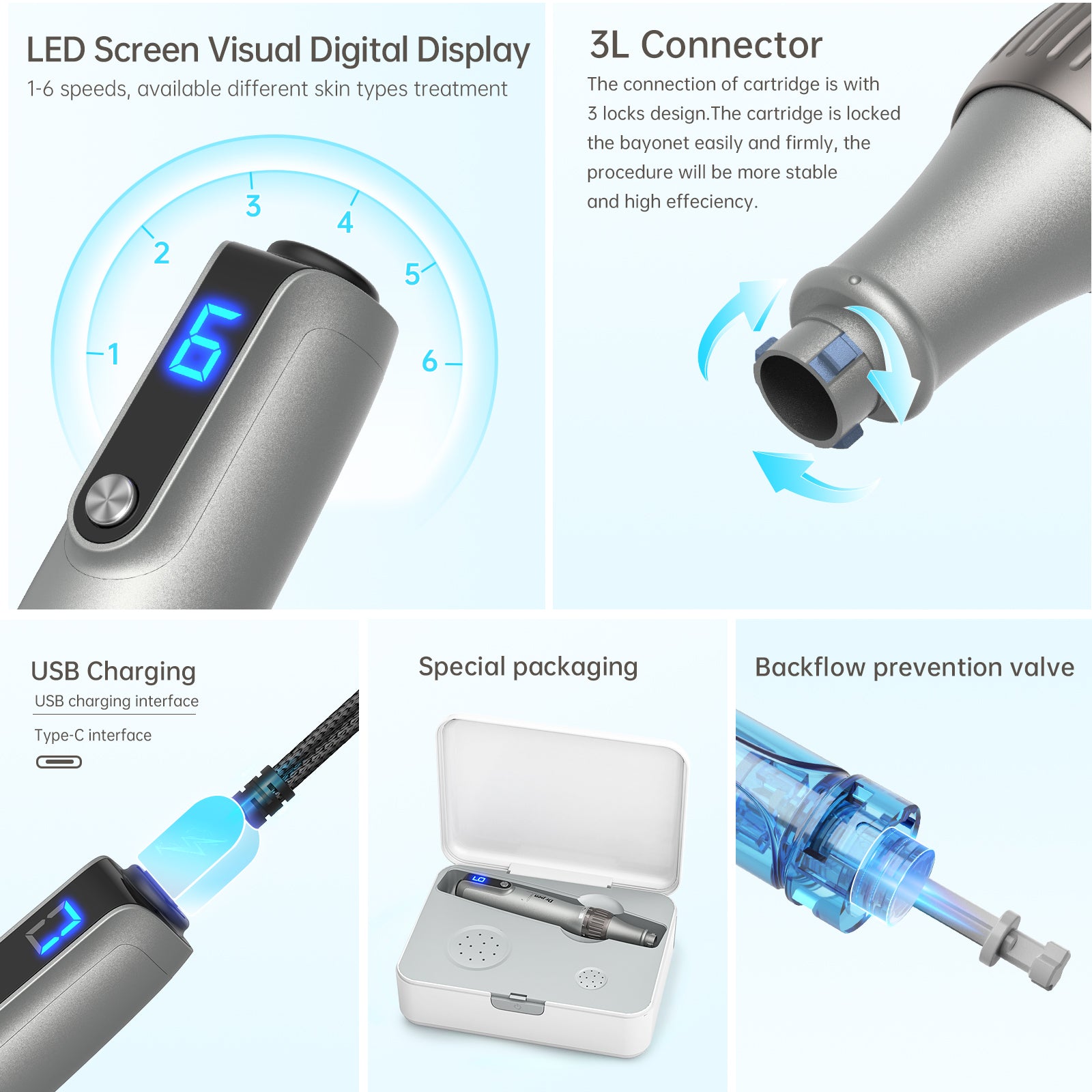 Dr. Pen M8S Microneedling Pen