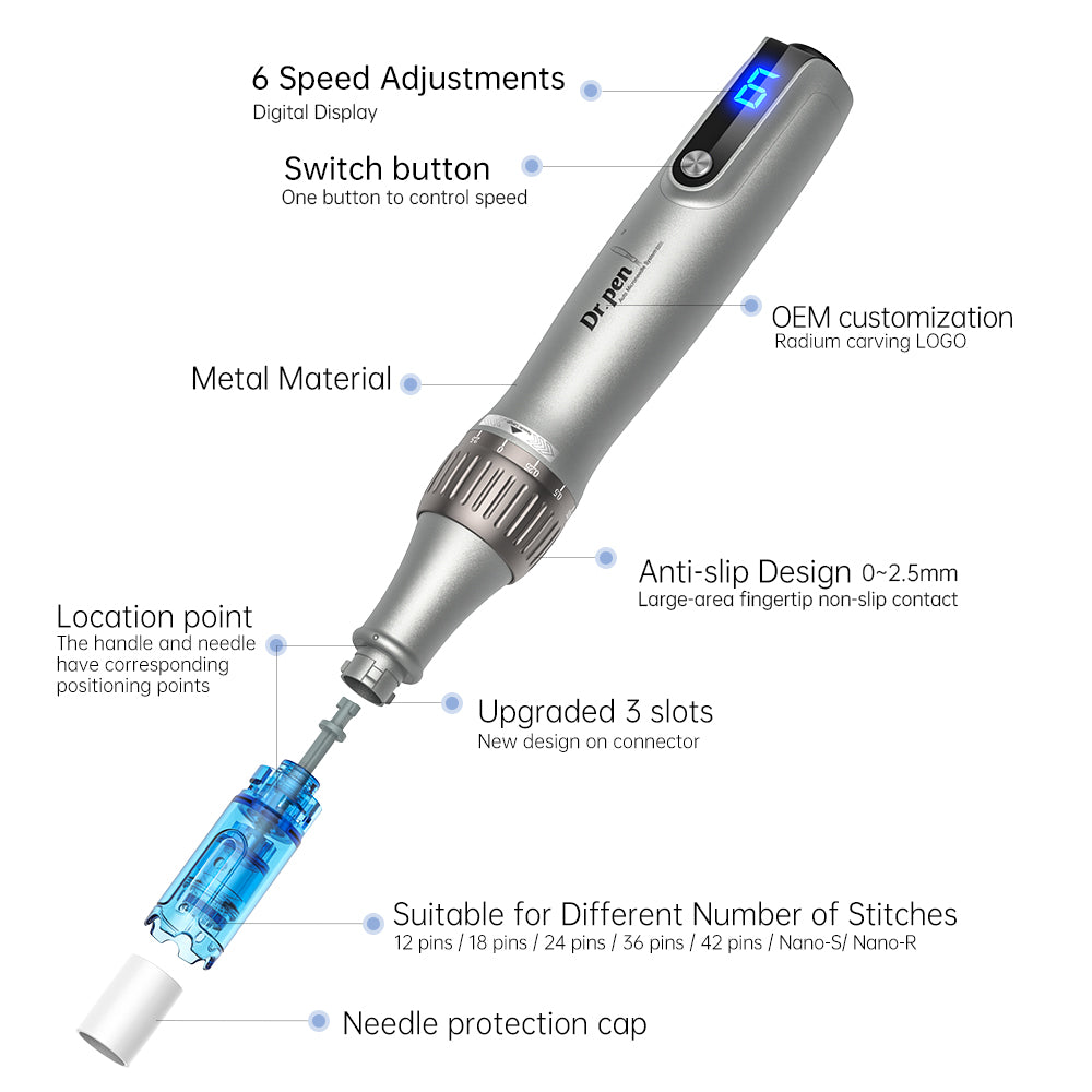 Dr. Pen M8S Microneedling Pen