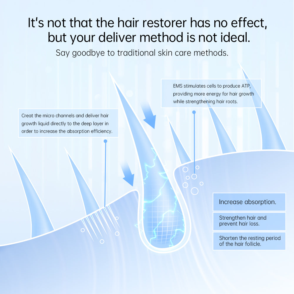 LED Light Therapy modes on BioPen Q2 for soothing skin and accelerating collagen production.
