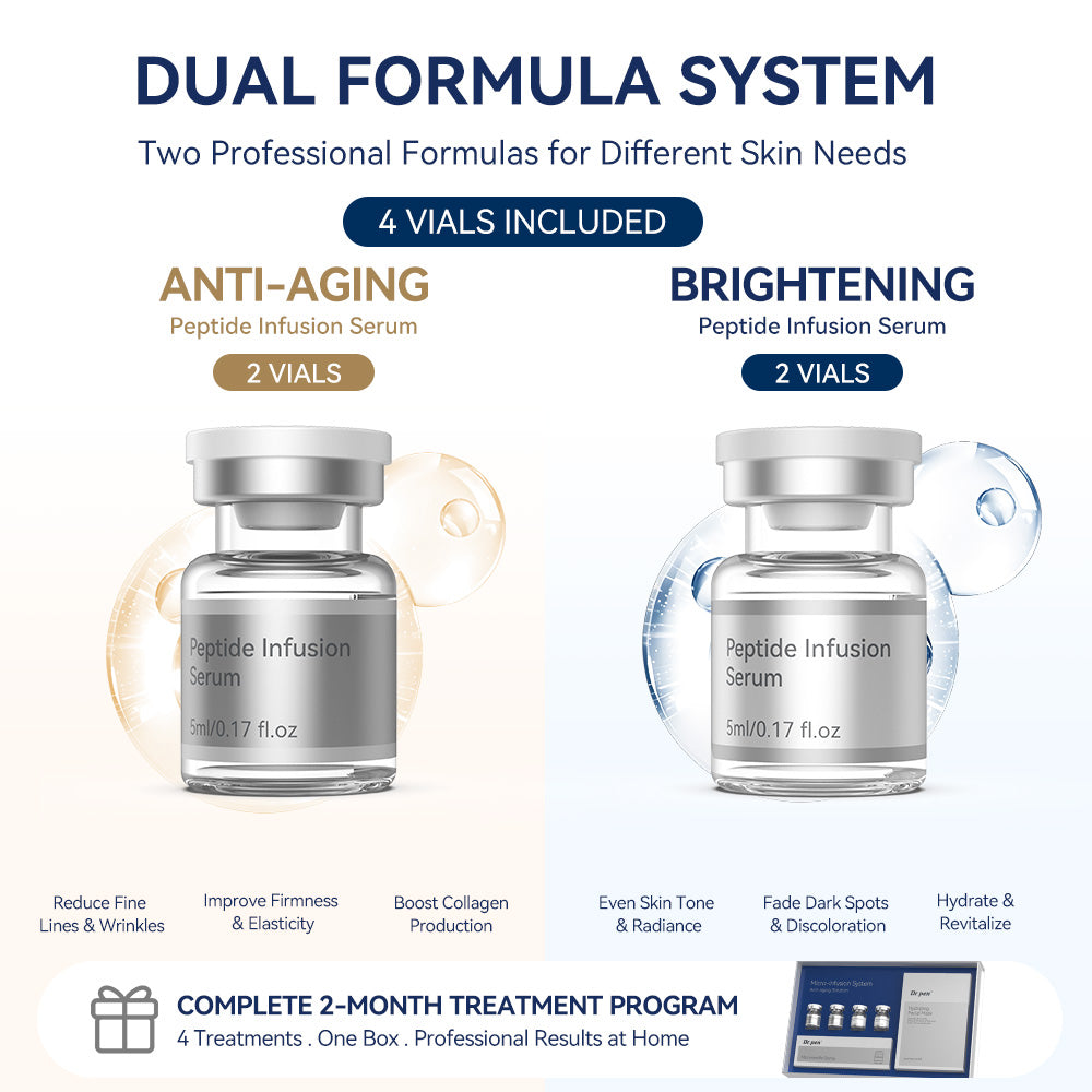 Dr.pen Kit Système de Micro-Infusion avec Sérum Peptides et Acide Hyaluronique - Soin Microneedling Visage (2 Mois d'Utilisation)