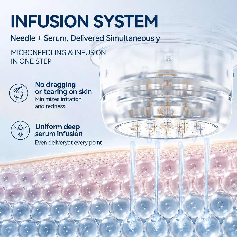 NEW Dr. Pen Micro-Infusion Skin Needling Stamp Kit