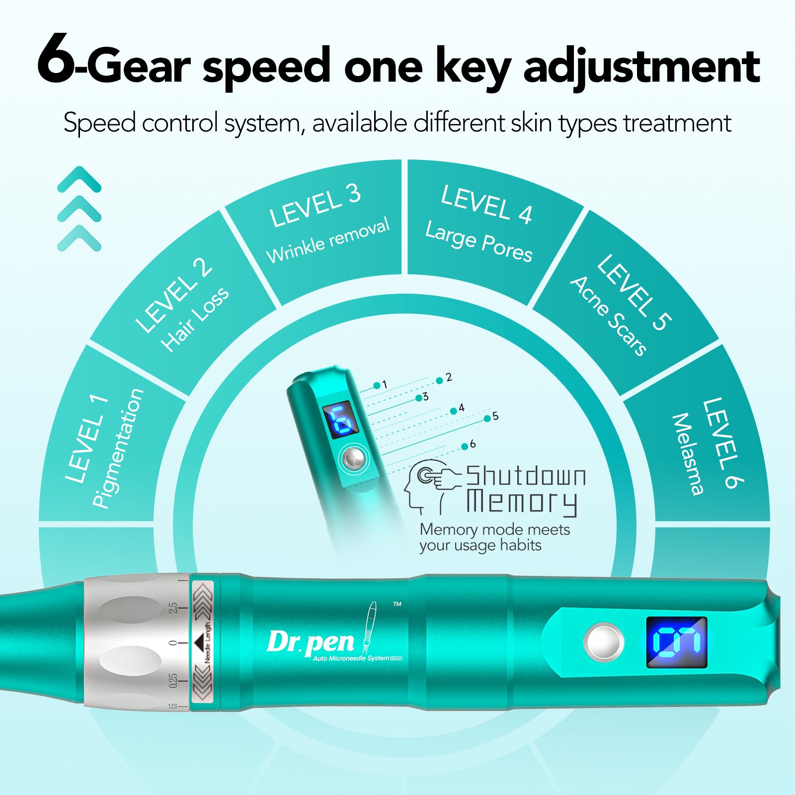 Dr. Pen A6S Microneedling Pen with 16-pin Cartridges 10 pcs