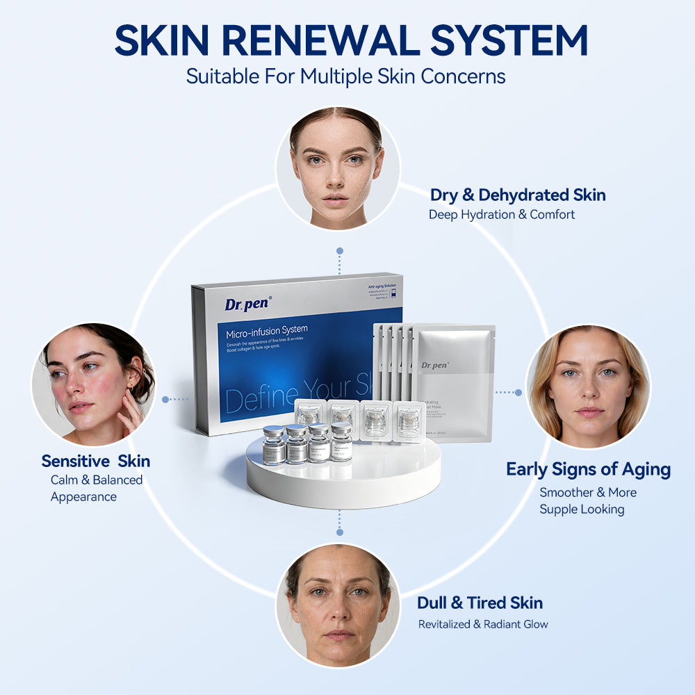 Dr.pen Kit Système de Micro-Infusion avec Sérum Peptides et Acide Hyaluronique - Soin Microneedling Visage (2 Mois d'Utilisation)