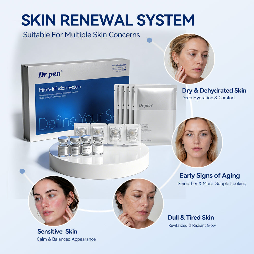 Dr.pen Kit Système de Micro-Infusion avec Sérum Peptides et Acide Hyaluronique - Soin Microneedling Visage (2 Mois d'Utilisation)