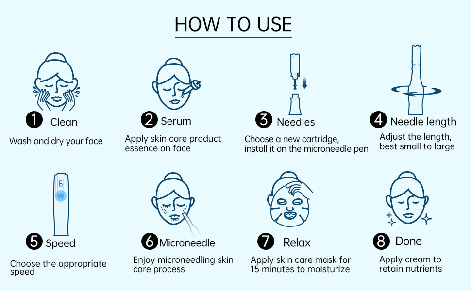Dr. Pen M8S Microneedling Pen