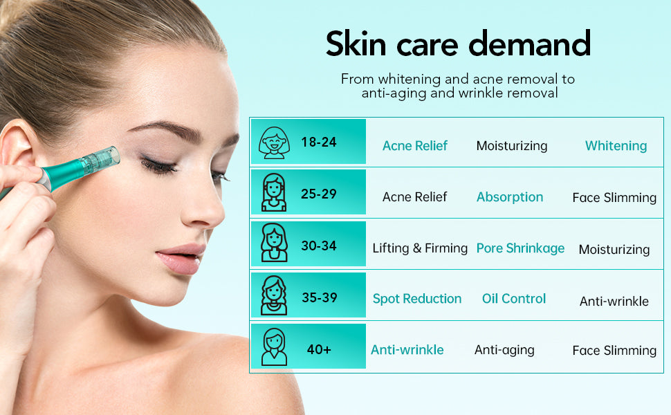 Dr. Pen A6S Microneedling Pen with 16-pin Cartridges 10 pcs