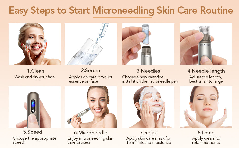 Dr. Pen HydraPen H3 Wireless Serum-Infusion Skincare Microneedling Pen with 20 Cartridges