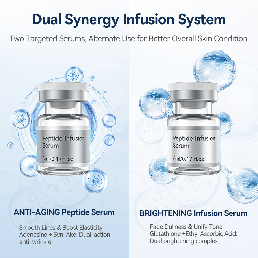 Dr.pen Micro Infusion Stamp System Kit with Peptide & Hyaluronic Acid Serum - Facial Microneedling Care (2 Month Supply)