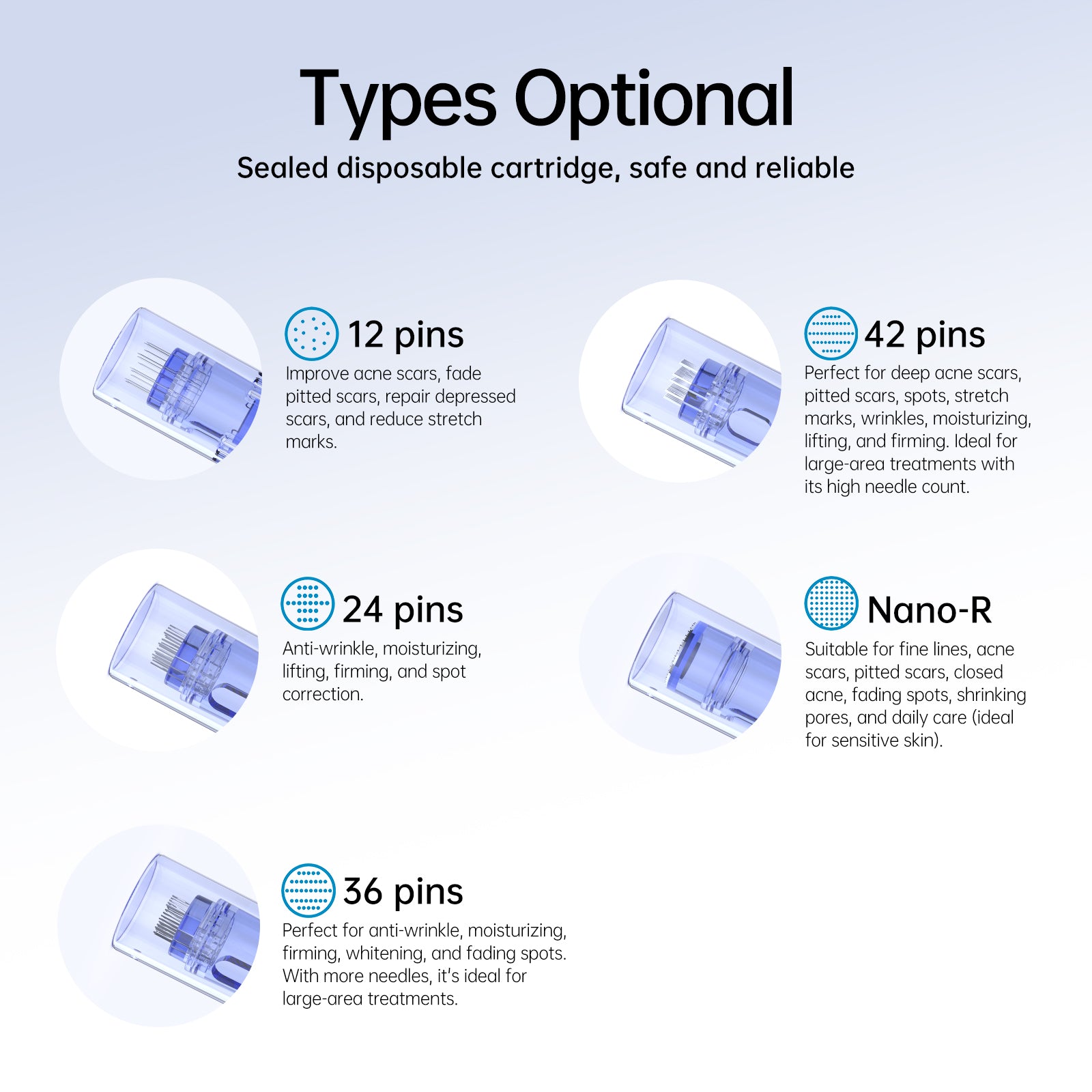 Dr. Pen A6 12-pin Replacement Cartridges (10-Pack)