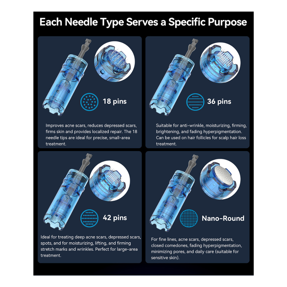Dr. Pen M9 Nano Round Cartridges 10 Pack with Smart Chip from Dr. Pen Official