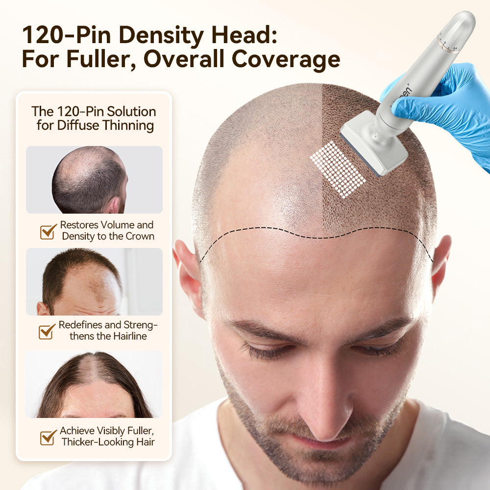 Bio 4 Adjustable Derma Stamp - Hair Growth Microneedling Tool